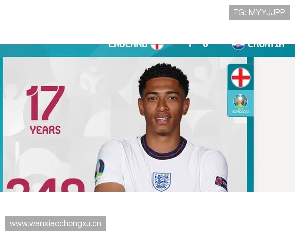 科瓦契奇 vs 贝林厄姆：技术流与冲击流对比