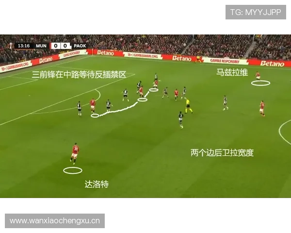 曼联战术体系缺乏稳定性,球队阶段表现波动影响赛季走势 曼联战术体系缺乏稳定性,球队阶段表现波动影响赛季走势