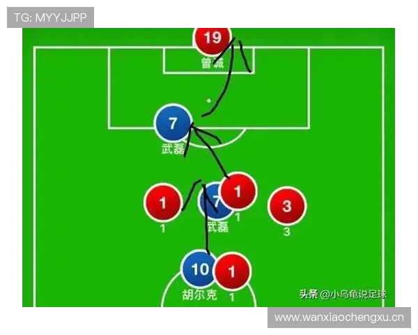 莱万多夫斯基关键战决定力解析：是否具备顶级巨星水准